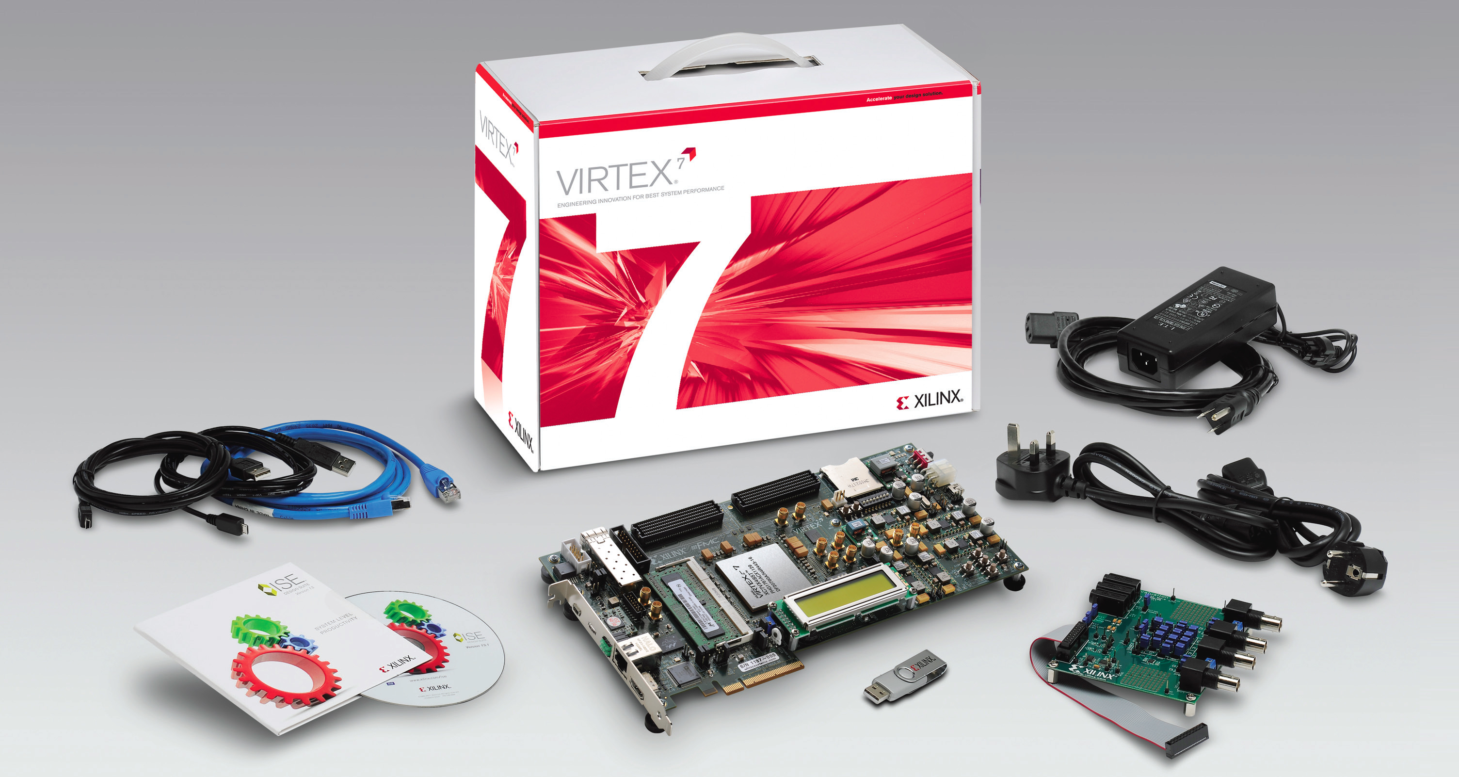 Xilinx Virtex-7 Design Kit