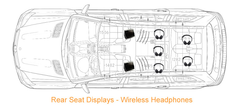 Mercedes cabin with wireless headphones