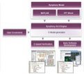 White Paper: Synthesizing Algorithms from MATLAB and Model-based Descriptions