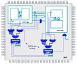 Enabling better testing: Reprogrammable on-chip instrumentation